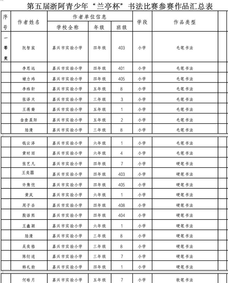 如何查詢2025蘭亭杯獲獎名單？
