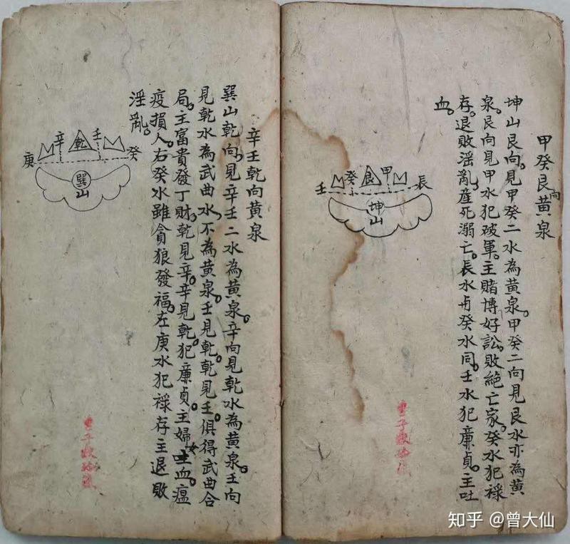 風水來龍釋義是什么