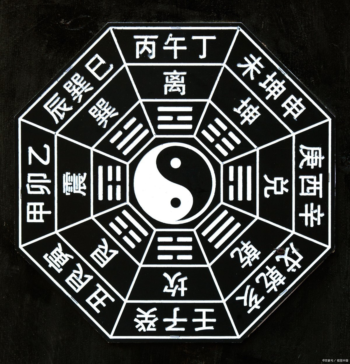 風水來龍釋義是什么