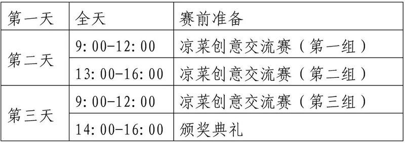 金龍魚比賽評(píng)判標(biāo)準(zhǔn)