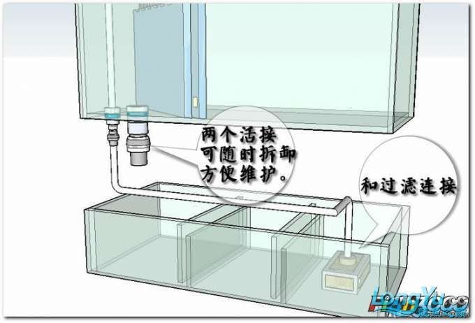 魚(yú)缸拆卸圖解大全：魚(yú)缸拆卸圖解