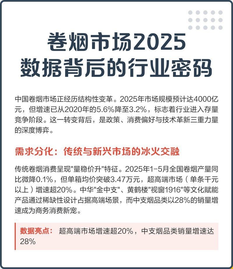 廣西25龍香煙