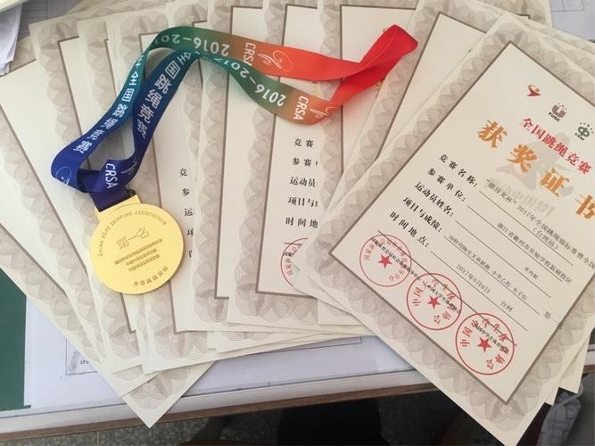 龍杯比賽的獲獎證書樣本 龍杯比賽的獲獎證書樣本 2025長城杯龍魚大賽 第16張