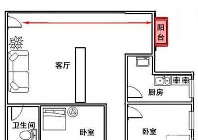 店里魚缸擺放位置能不能對店門（風水學中魚缸擺放位置在風水學中的心理暗示效應(yīng)）