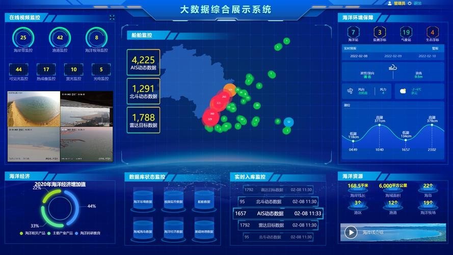 2024年漁具展覽有哪些創新技術？