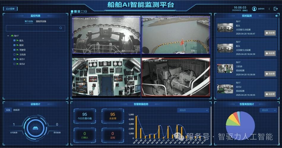 2024年漁具展覽有哪些創新技術？