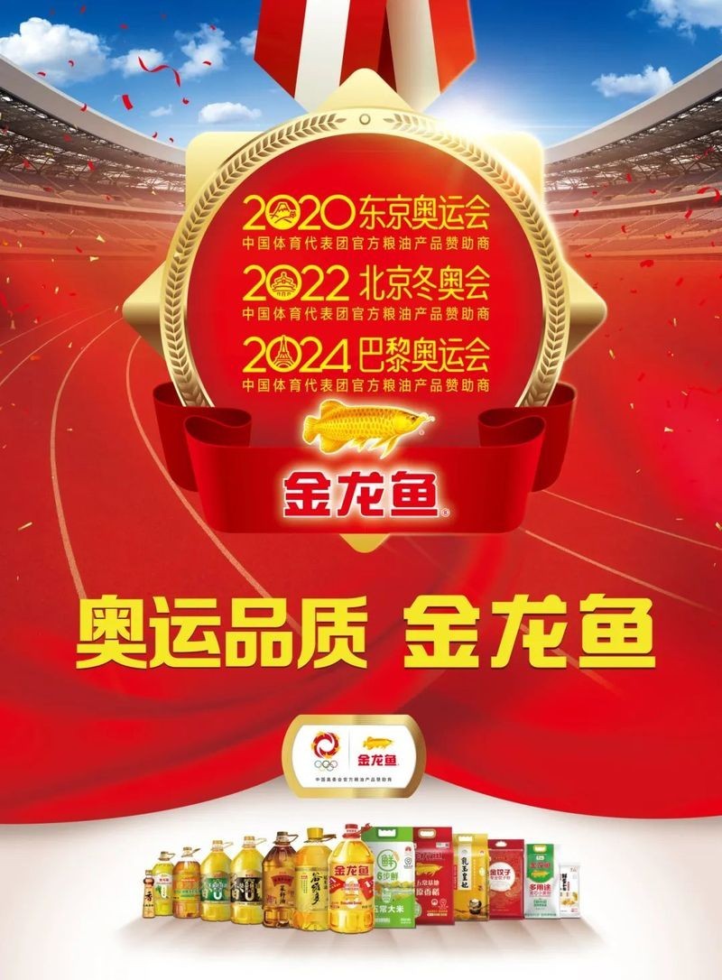 金龍魚比賽有哪些歷史背景