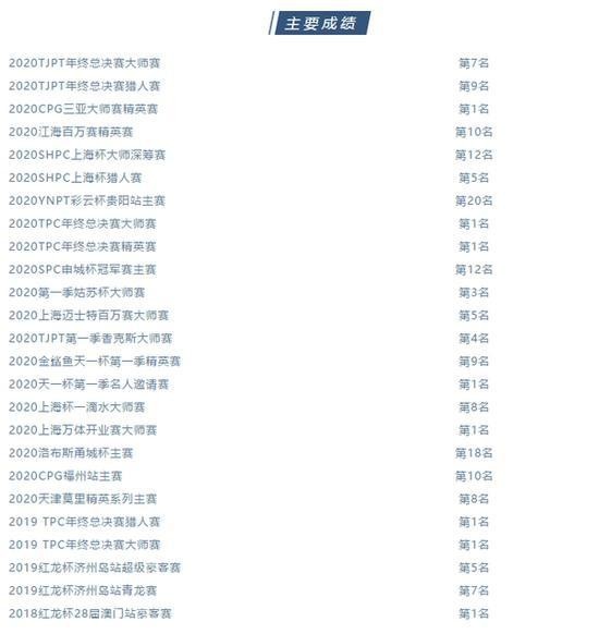 紅龍杯撲克錦標賽的創辦歷史