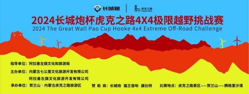 長城杯2024年有哪些參賽國家？