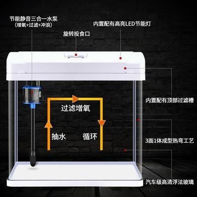 小魚缸水泵怎么用：小魚缸水泵的使用