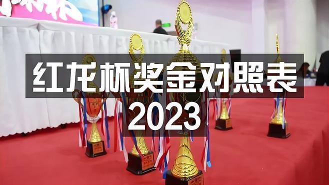 紅龍魚大賽的獎金如何分配？