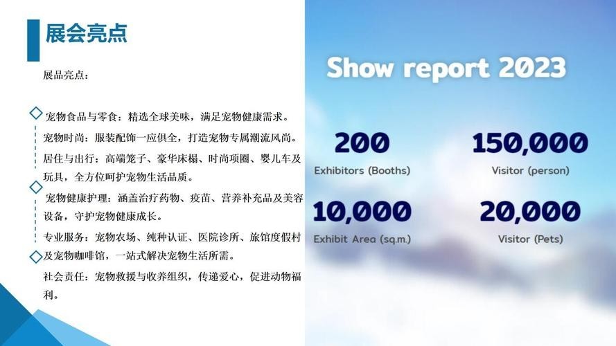 寵物博覽會2021