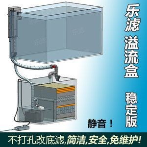 魚缸改造的藝術魚缸改造的藝術魚缸改造的藝術魚缸改造：如何選擇合適的底濾系統