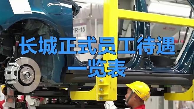 長城職位等級