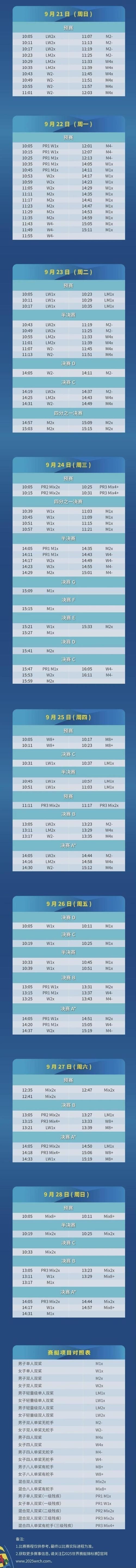 如何購(gòu)買2025世界賽艇錦標(biāo)賽門票？