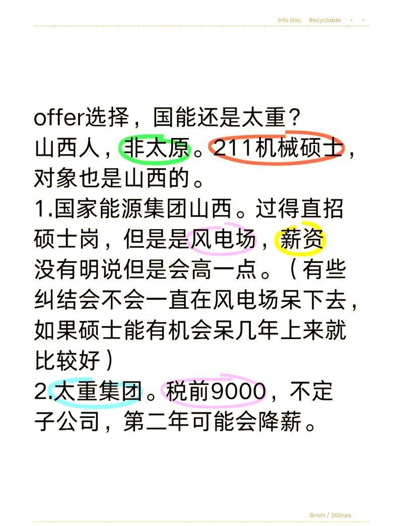 花三十萬進(jìn)太重集團(tuán)可以嗎