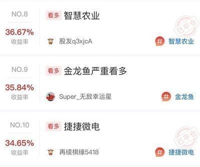 龍魚錦標賽冠軍名單公布了嗎（2024年龍魚大賽冠軍預測,大傅龍魚養殖心得分享）