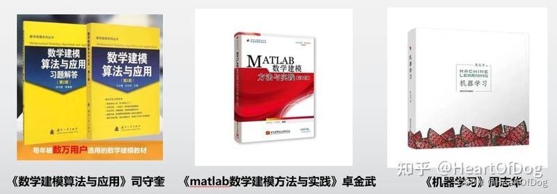 深圳杯數學建模挑戰賽的參賽費用是多少？