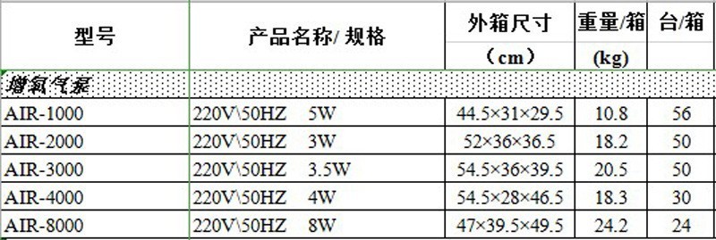 日生增氧泵是雜牌還是名牌