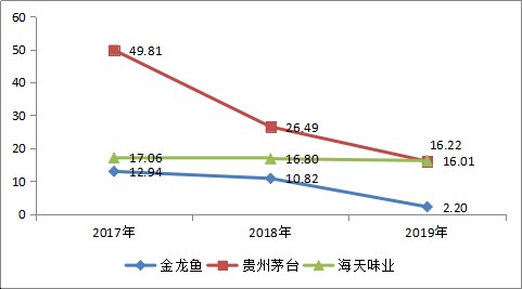 赤城縣赤城鎮(zhèn)亮點水族店（赤城縣赤城鎮(zhèn)亮點水族店在哪）