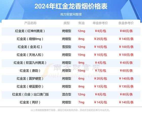 黑魔王雷龍魚怎么養活【飼養黑魔王雷龍魚需要注意什么？】