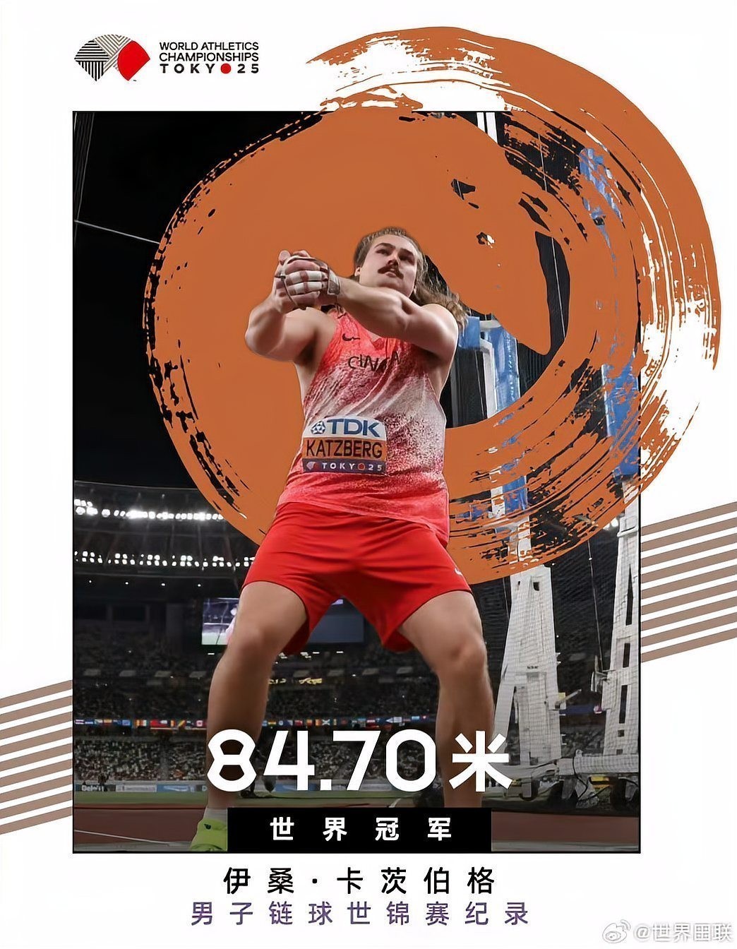 田徑世錦賽獎牌榜實時更新