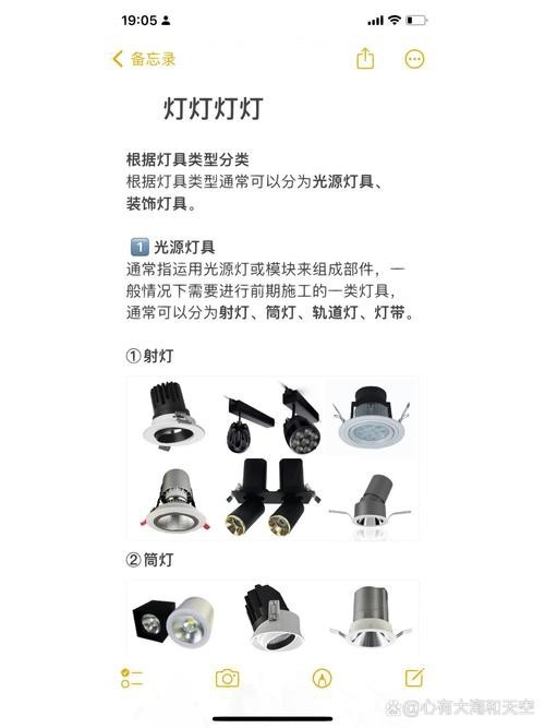 燈的種類(lèi)圖片及名稱(chēng)