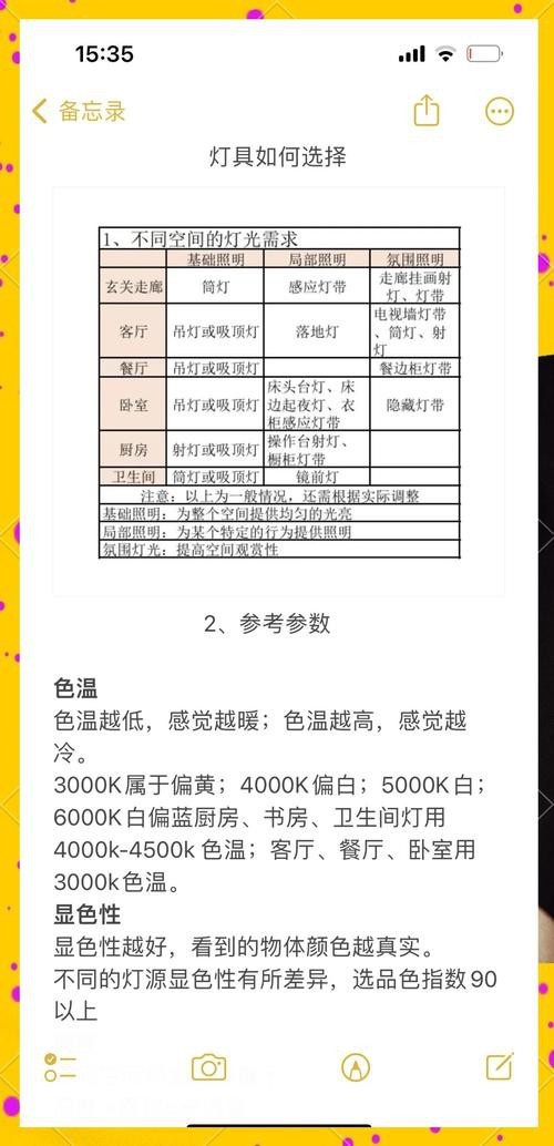 燈的種類(lèi)圖片及名稱(chēng)