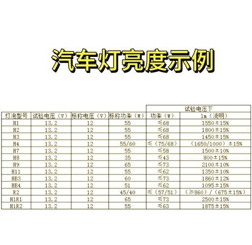 燈的種類(lèi)圖片及名稱(chēng)