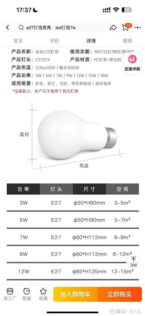 燈的種類(lèi)圖片及名稱(chēng)