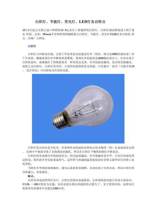 燈的種類(lèi)圖片及名稱(chēng)
