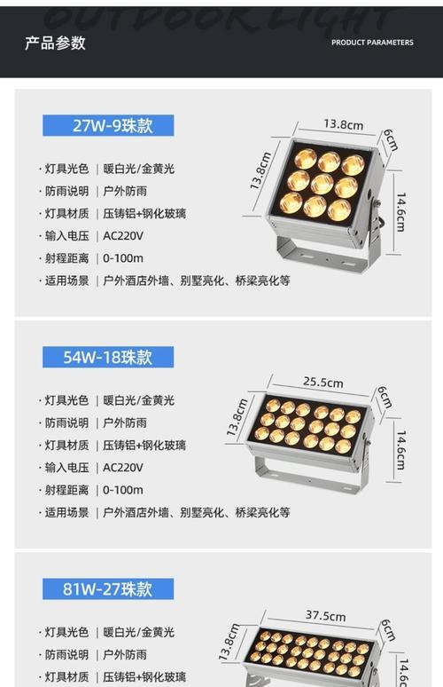 燈的種類(lèi)圖片及名稱(chēng)