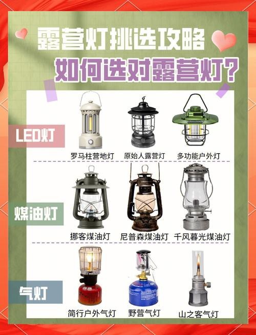 燈的種類(lèi)圖片及名稱(chēng)