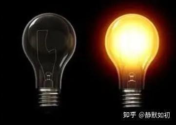 燈的種類(lèi)圖片及名稱(chēng)