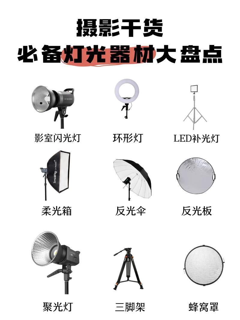 燈的種類(lèi)圖片及名稱(chēng)