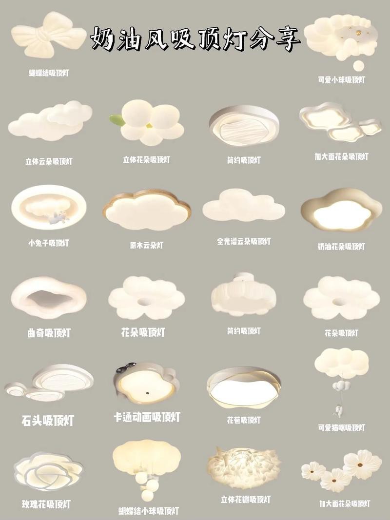 燈的種類(lèi)圖片及名稱(chēng)