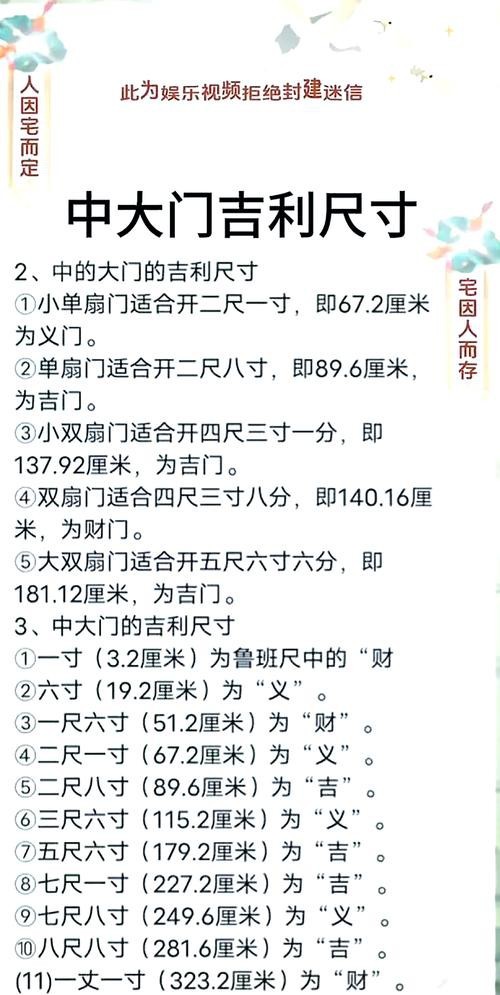 入戶門魚嘴朝向正確圖