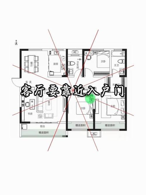入戶門魚嘴朝向正確圖