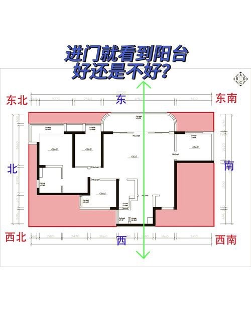 入戶門魚嘴朝向正確圖
