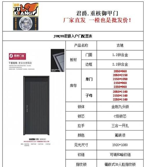 入戶門魚嘴朝向正確圖