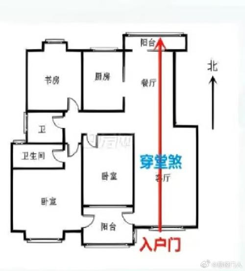 入戶門魚嘴朝向正確圖