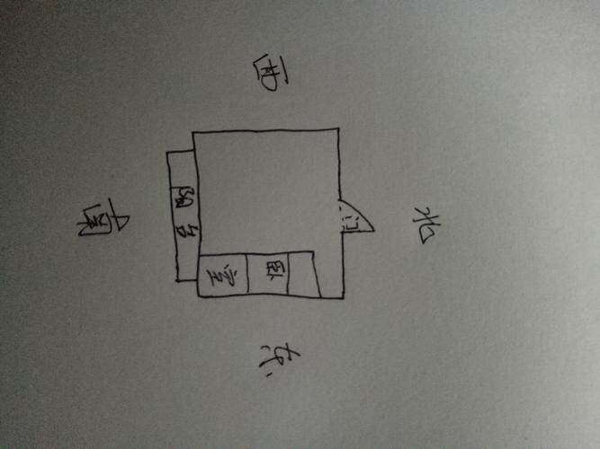 入戶門魚嘴朝向正確圖