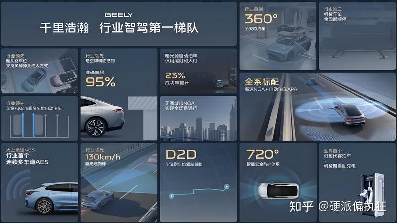 這款車的智能駕駛系統怎么樣？