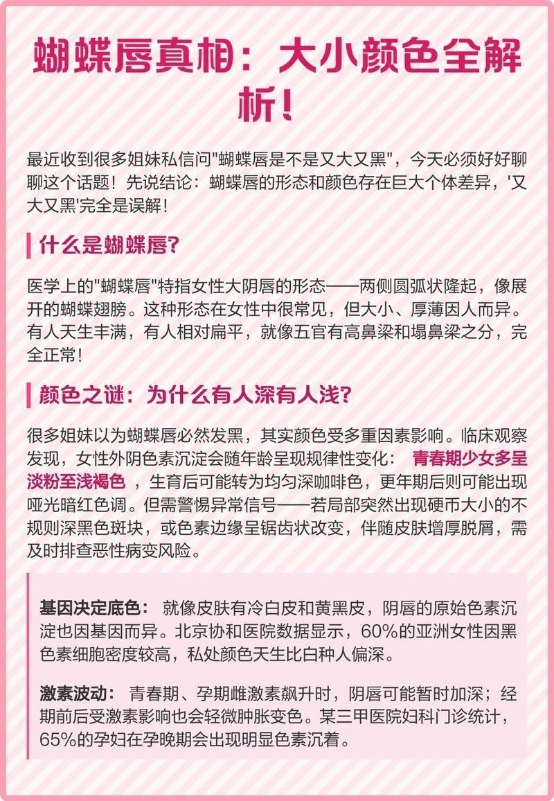 蝴蝶唇都是又大又黑嗎