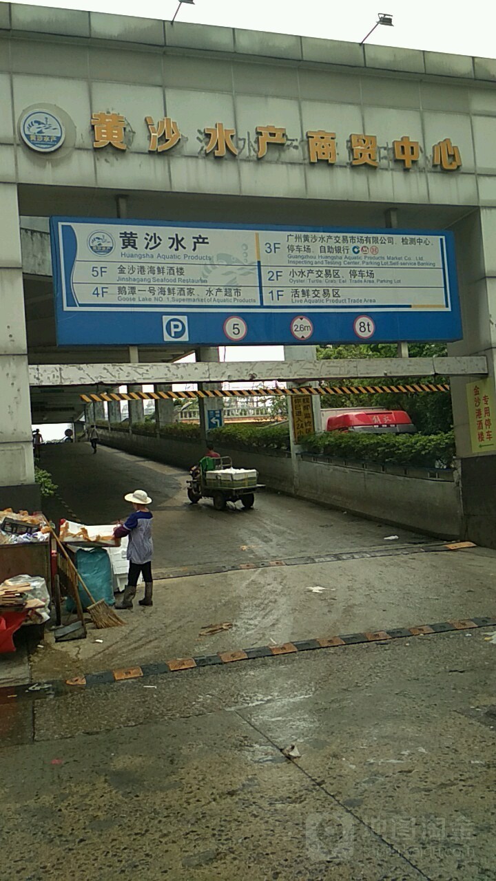 如何前往黃沙水產中心？