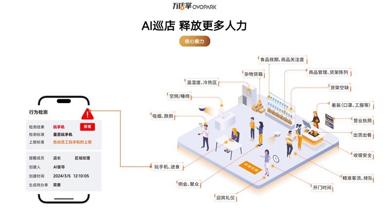 有哪些新品牌會參加CIPS 2025？