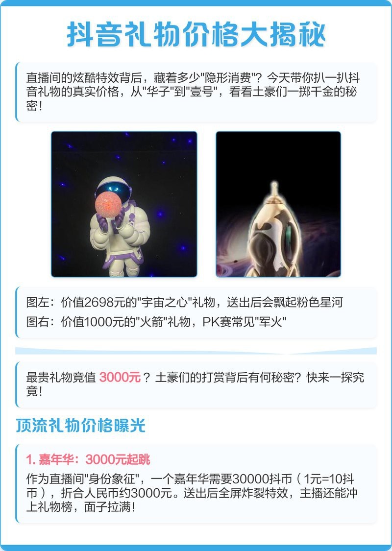抖音一個火箭是多少人民幣 抖音一個火箭是多少人民幣 龍魚論壇 第8張