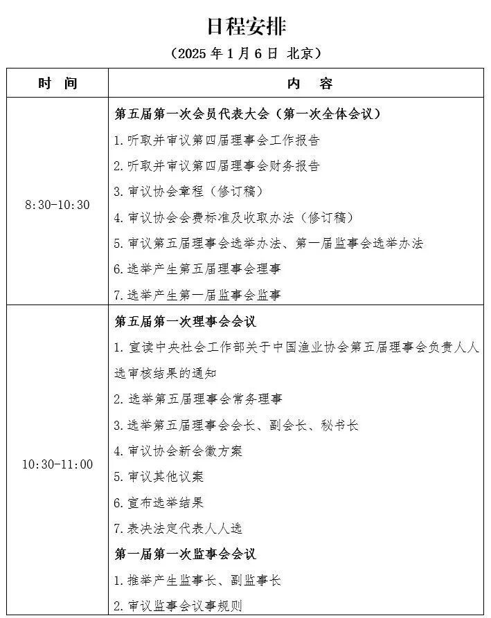 中國龍魚協(xié)會副會長的任期是多久？