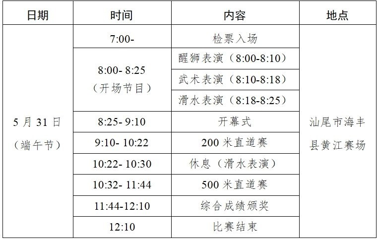 2025龍魚比賽日程表