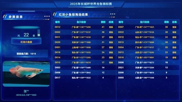2025龍魚比賽日程表
